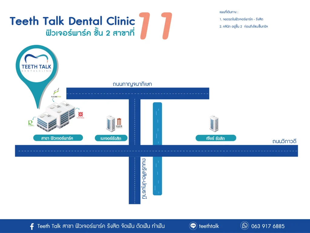 คลินิกทันตกรรม Teeth Talk Dental Clinic สาขา เซ็นทรัล ปิ่นเกล้า ชั้น 3