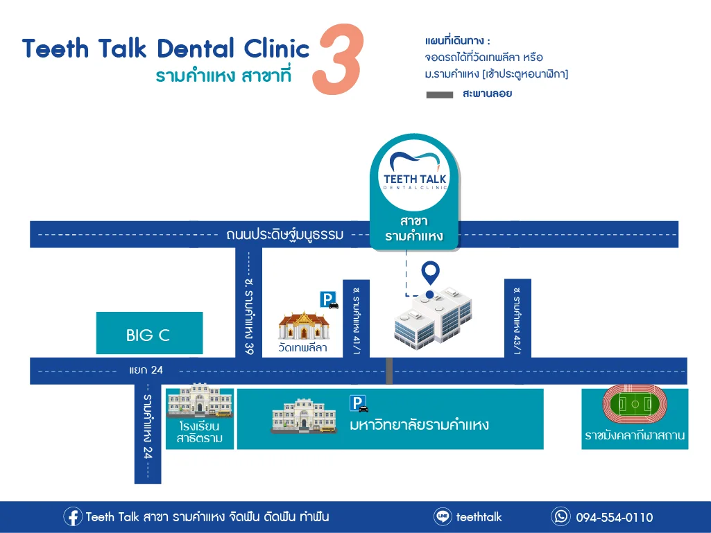 คลินิกทันตกรรม Teeth Talk Dental Clinic สาขา รามคำแหง